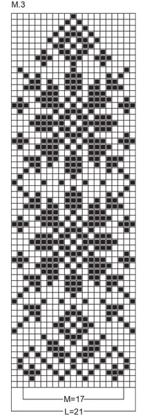 Diagram for DROPS 110-53