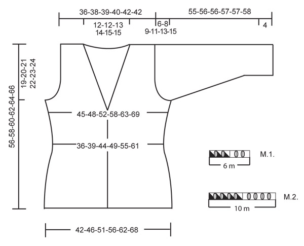 Diagram for DROPS 110-6