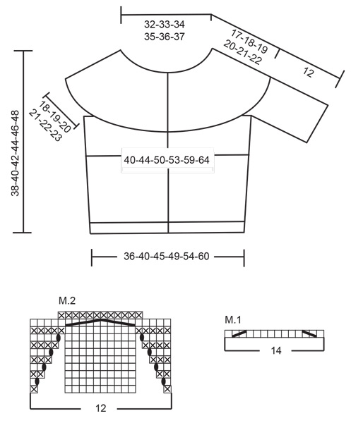 Diagram for DROPS 111-13