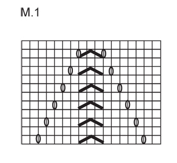 Diagram for DROPS 111-15