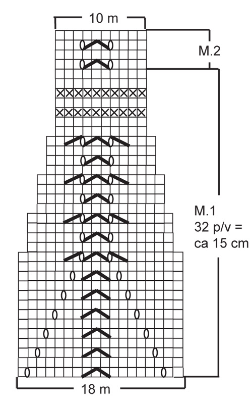 Diagram for DROPS 111-16