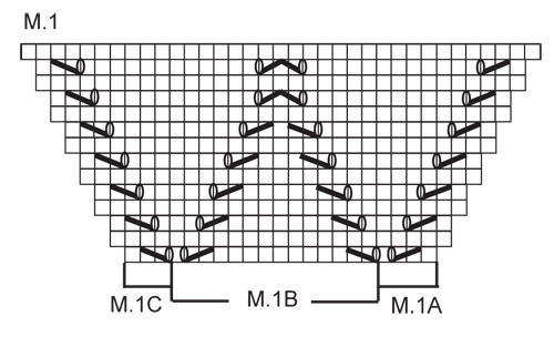 Diagram for DROPS 111-17