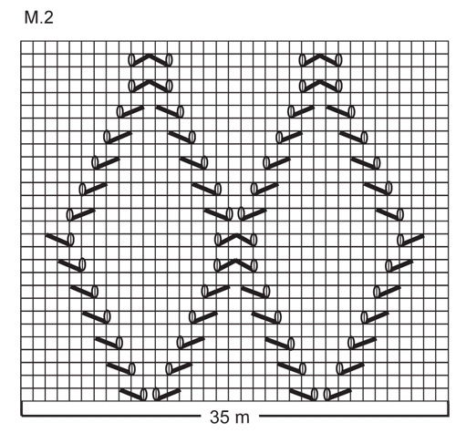 Diagram for DROPS 111-17