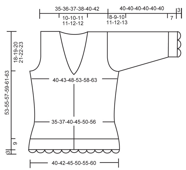 Diagram for DROPS 111-2
