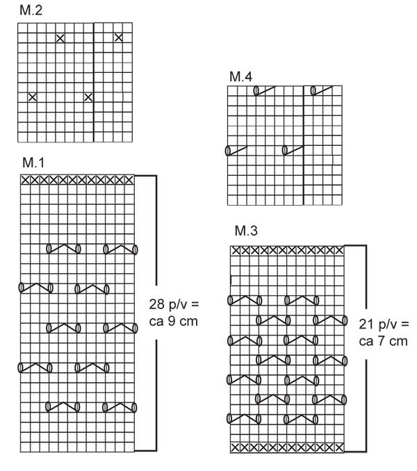 Diagram for DROPS 111-2