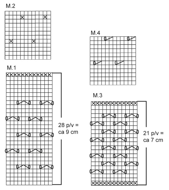 Diagram for DROPS 111-3