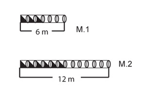 Diagram for DROPS 111-33
