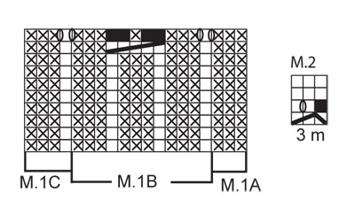 Diagram for DROPS 111-34
