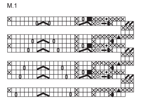 Diagram for DROPS 111-37