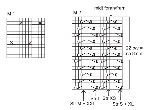 Diagram for DROPS 111-4