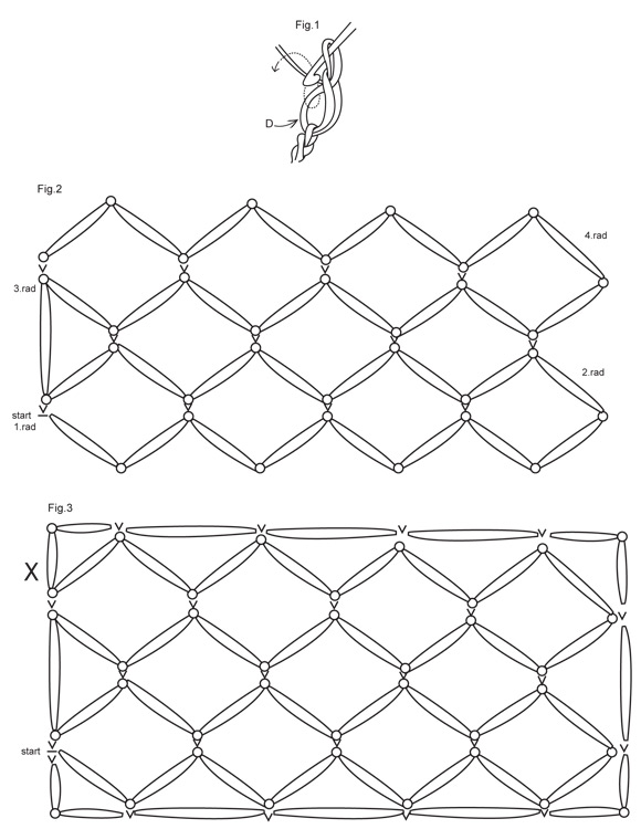 Diagram measurements for DROPS 111-40