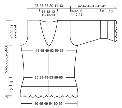 Diagram for DROPS 111-5