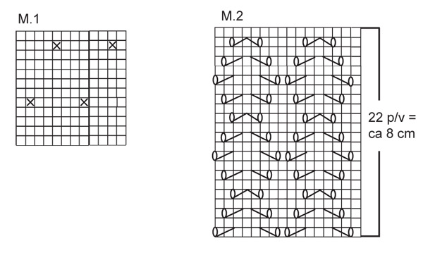 Diagram for DROPS 111-5