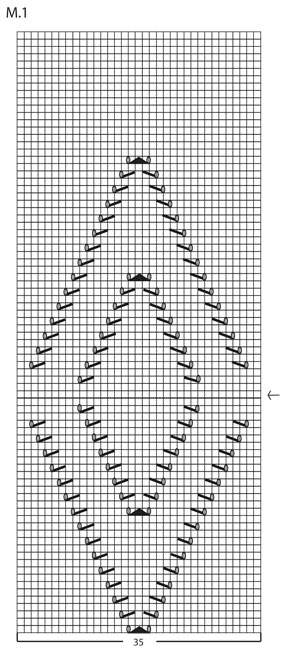 Diagram for DROPS 111-6