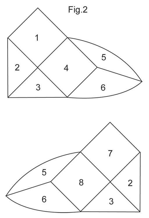 Diagram for DROPS 111-9