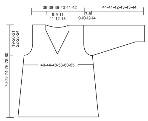 Diagram measurements for DROPS 112-1