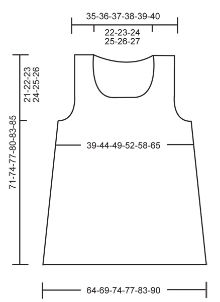 Diagram measurements for DROPS 112-10