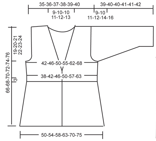 Diagram for DROPS 112-14