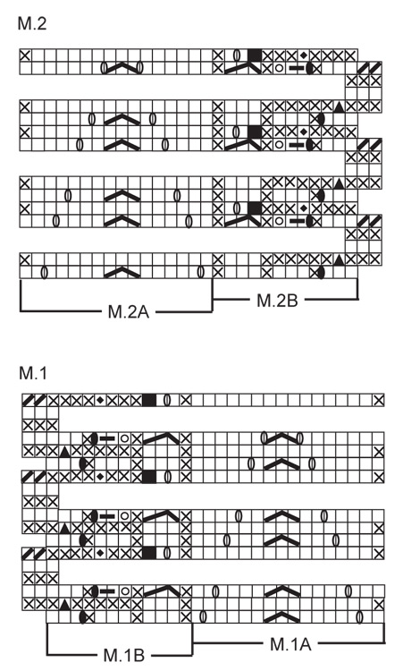 Diagram for DROPS 112-14