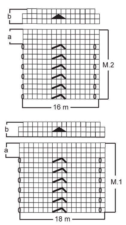 Diagram for DROPS 112-15
