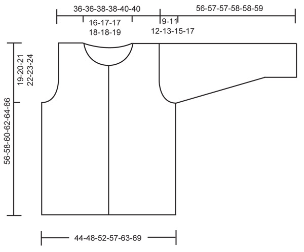 Diagram for DROPS 112-19
