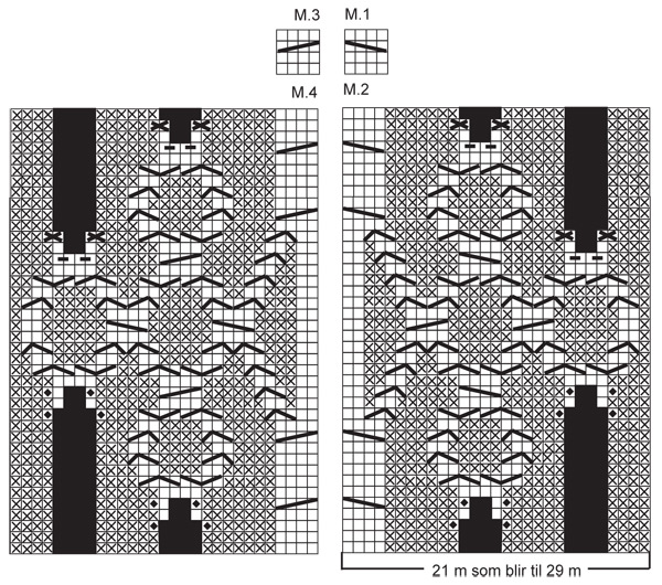 Diagram for DROPS 112-19