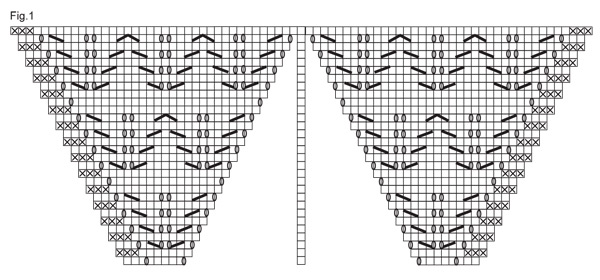 Diagram for DROPS 112-2
