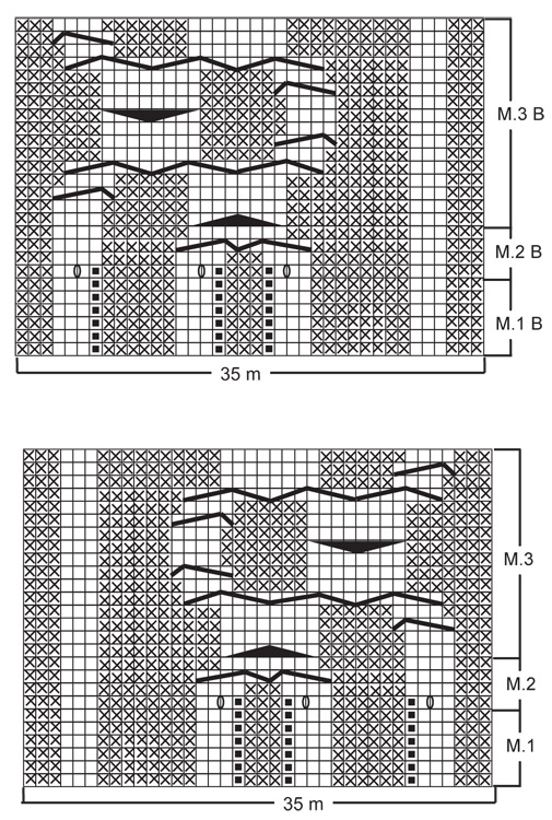 Diagram for DROPS 112-20