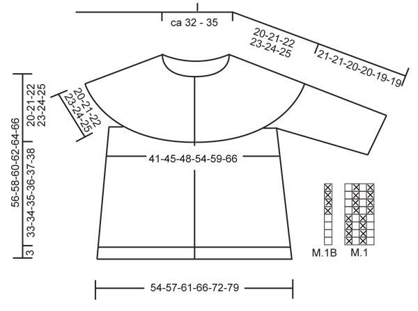 Diagram for DROPS 112-23