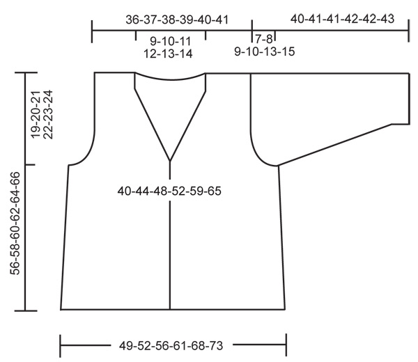Diagram measurements for DROPS 112-26