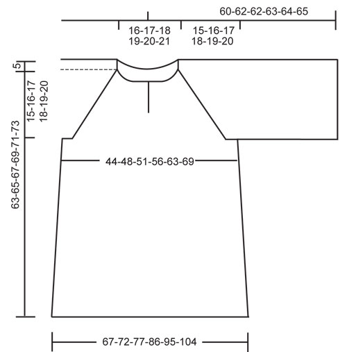 Diagram measurements for DROPS 112-3