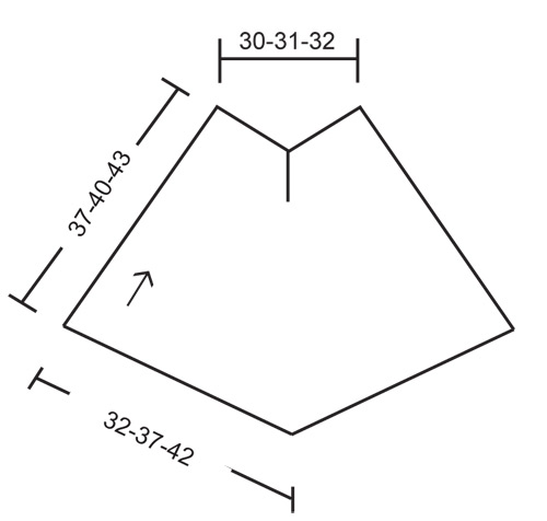 Diagram for DROPS 112-31