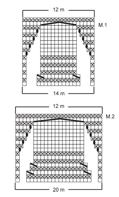 Diagram for DROPS 112-31