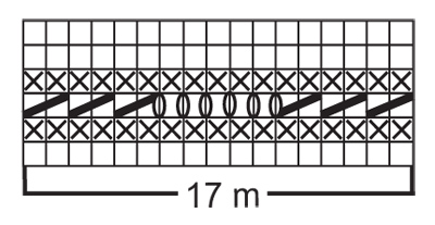 Diagram for DROPS 112-33