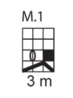Diagram for DROPS 112-34