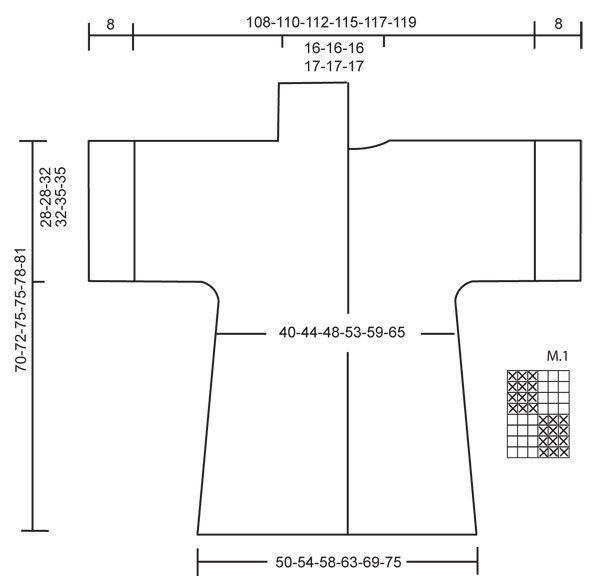Diagram for DROPS 112-35