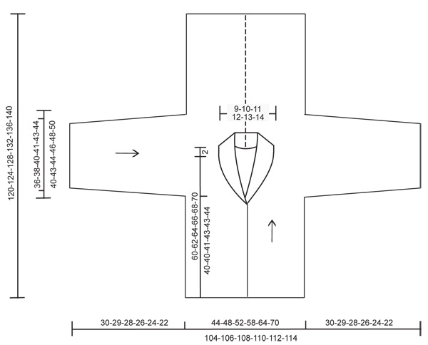 Diagram for DROPS 112-36