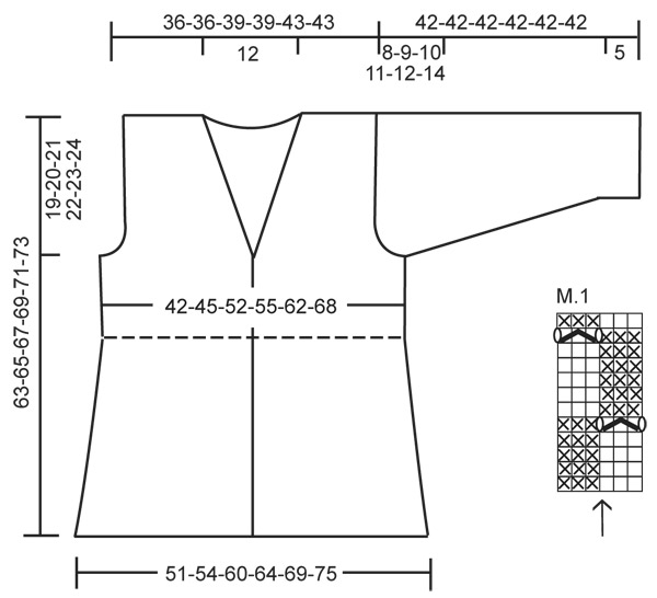 Diagram for DROPS 112-37