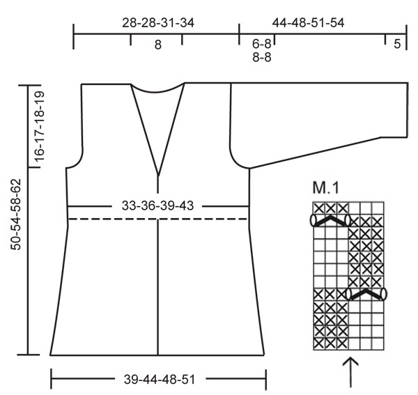 Diagram for DROPS 112-38