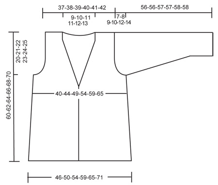 Diagram measurements for DROPS 112-40