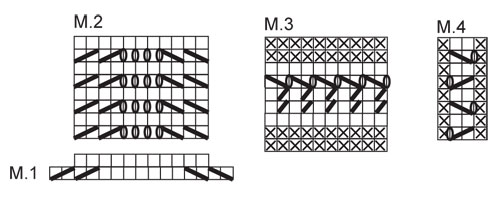 Diagram for DROPS 112-5