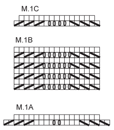 Diagram for DROPS 112-6