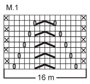 Diagram for DROPS 112-7