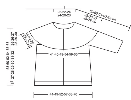 Diagram for DROPS 113-17