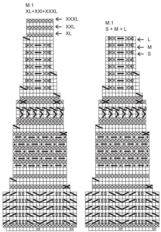 Diagram for DROPS 113-17