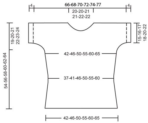 Diagram measurements for DROPS 113-20
