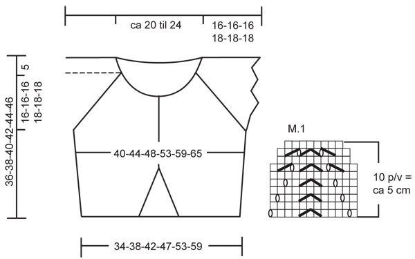Diagram for DROPS 113-23