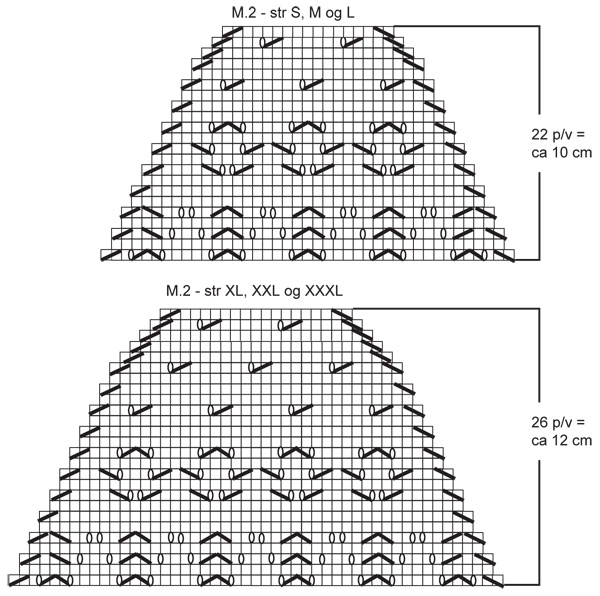 Diagram for DROPS 113-23