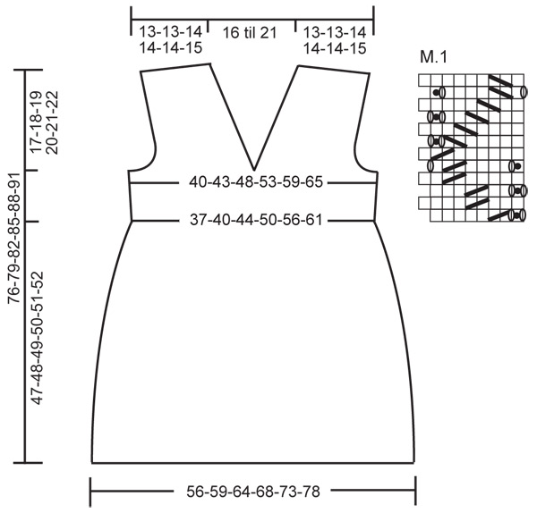 Diagram for DROPS 113-24