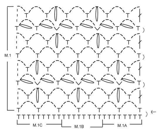 Diagram for DROPS 113-25